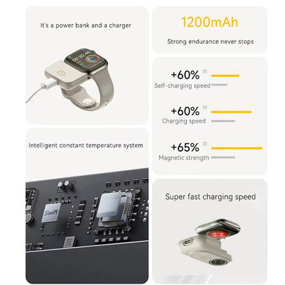 Wireless Power Bank for Apple Watch 41 44Mm 45Mm 46Mm Portable Charger for Apple Watch Ultra 49Mm Wristband Magnetic Power Bank