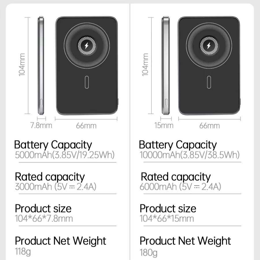 2024 New Ultra Thin Alloy Powerbank Magnetic Power Bank Wireless Fast Charger for Iphone 15 14 13 12 Backup Battery for Magsafe