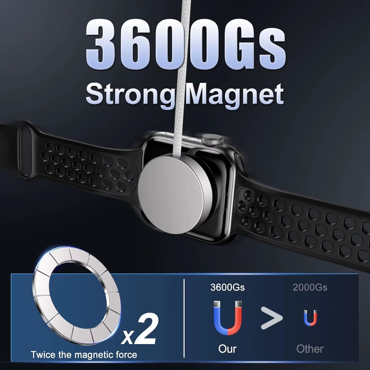 5W Fast Charging USB C Charger Cord Compatible for Apple Watch Magnetic Watch Charging Cable Compatible for Watch Series 10 9 8